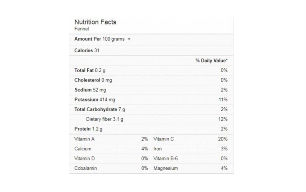 Napayat Fennel Seeds    Pack  200 grams